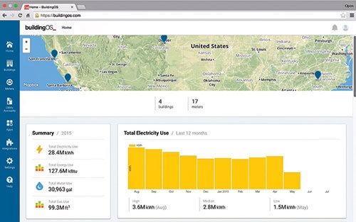 ASHE energy to care software screenshot