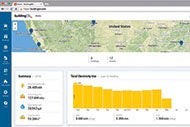 ASHE&#039;s Energy to Care platform on the rise