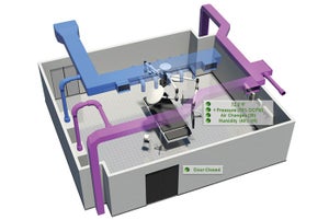 Master planning smart health care facilities