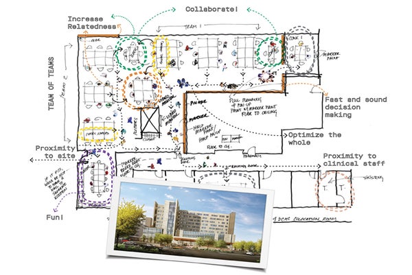 The benefits of co-locating design and construction teams
