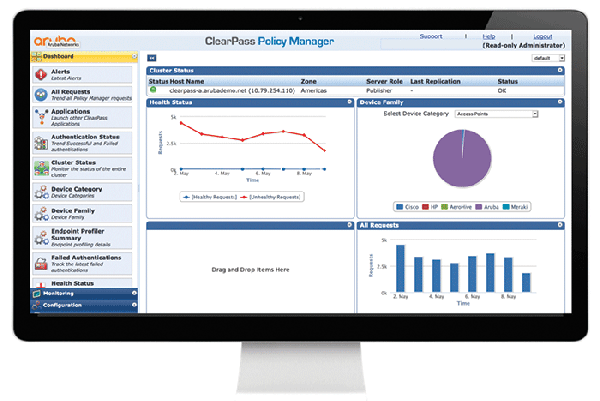 Health system's IT upgrades improve network security