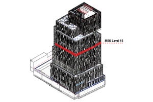 Overcoming construction site logistics challenges