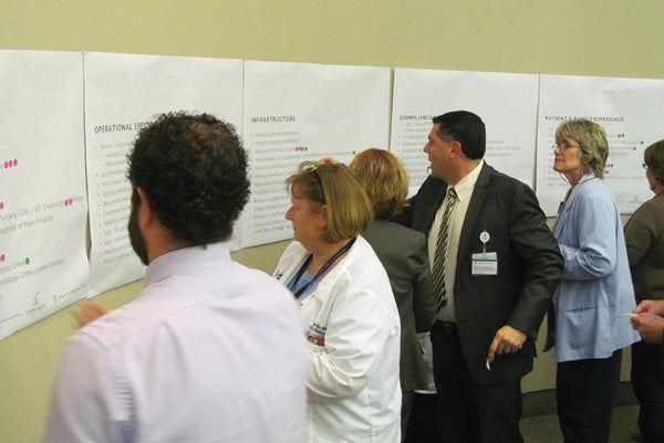 Facility master planning 101