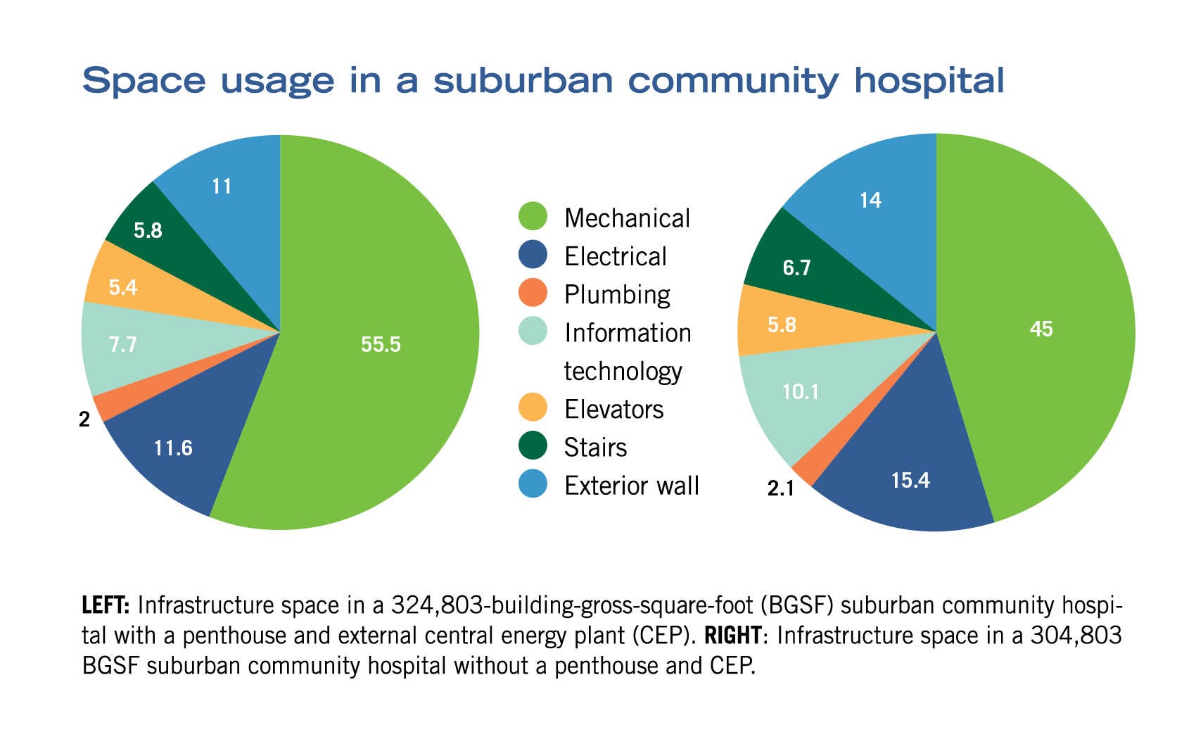 Modern Medicine | Workplace Research | Resources | Knoll, image size:1700x1050