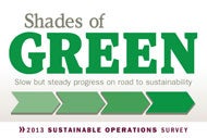 Shades of Green