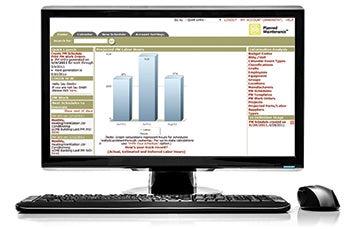 Automation helps to meet Joint Commission documentation requirement