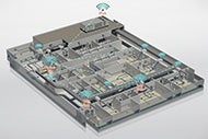 Working wirelessly