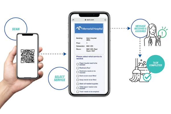 Smart Facility Software