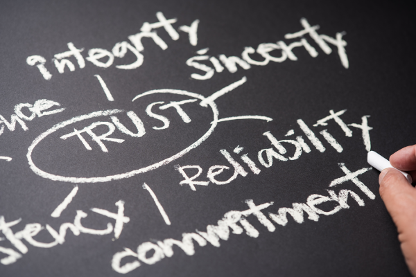Words "trust," "sincerity," "integrity," etc., written on chalkboard 