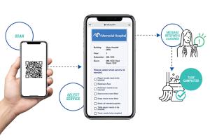 Smart Facility Software
