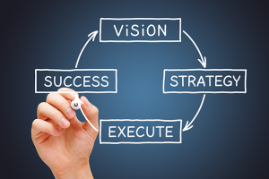 Person writing words on white board "vision, strategy, execute, success"